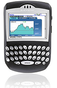 7250 Web Browser